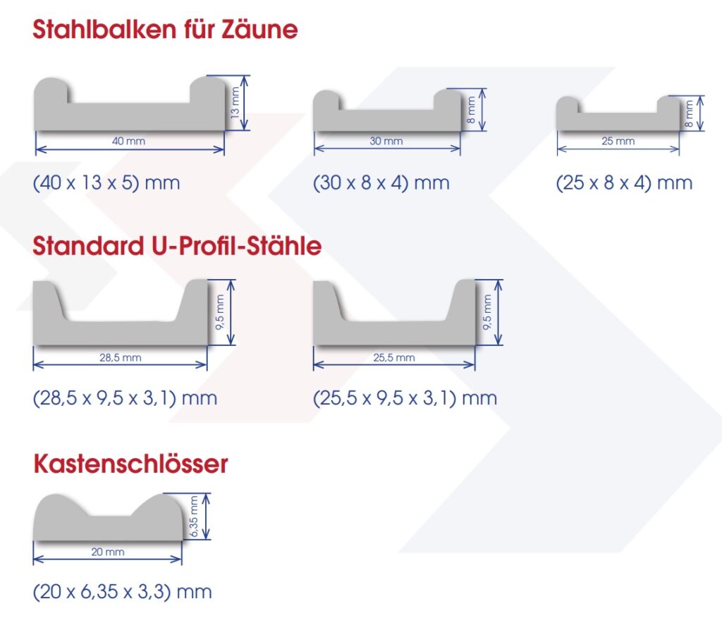 U-Profil-Stähle