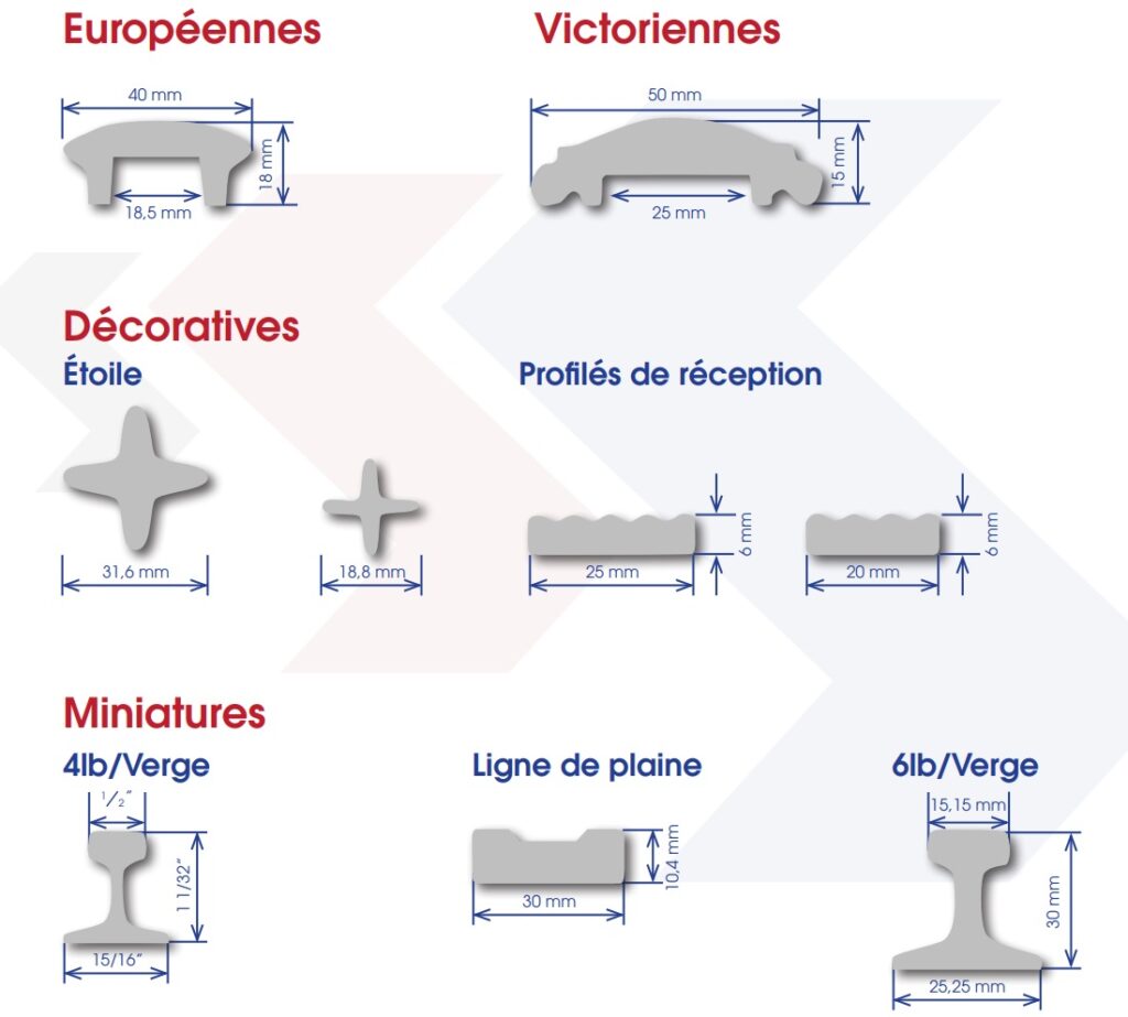 mains-courantes