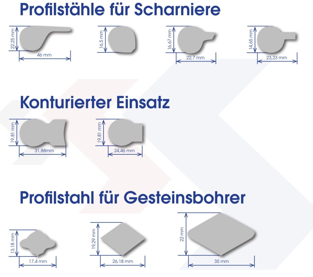 profilstähle-für-scharniere