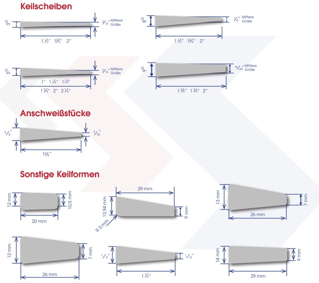 Profilstähle in Keilform