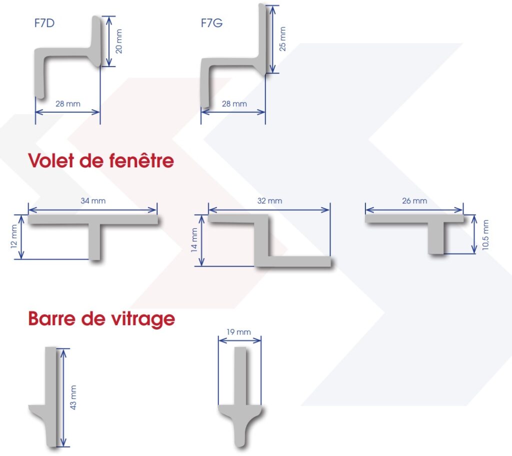 sections-pour-fenêtres