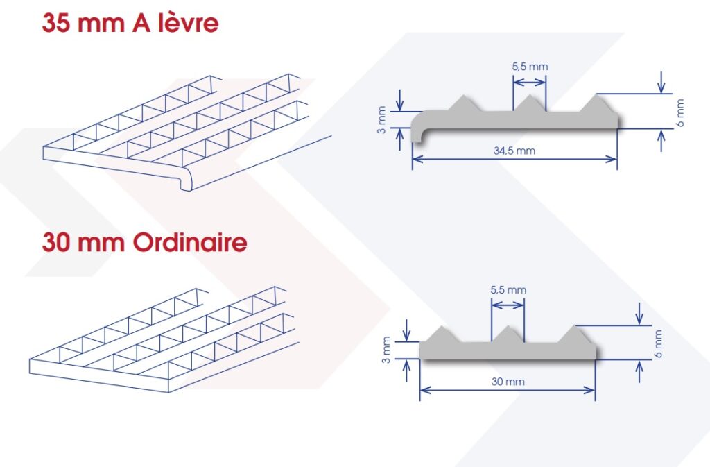 sections-pour-tôles-larmées