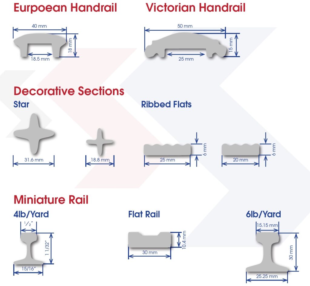 steel-handrail-sections