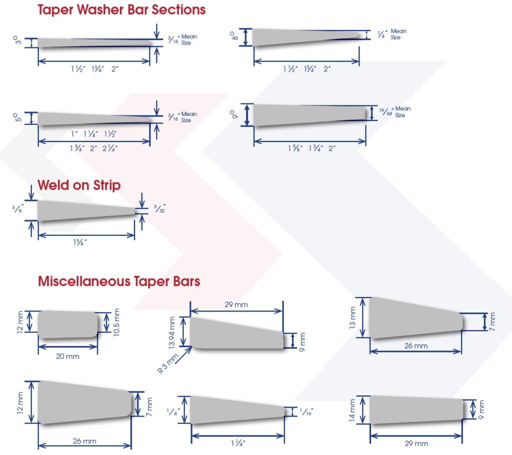 taper-sections